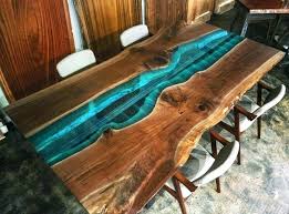 How to Use Colored Epoxy Resin As a Coating For Wood 