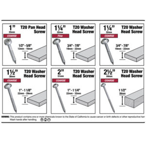 choosing the right screws